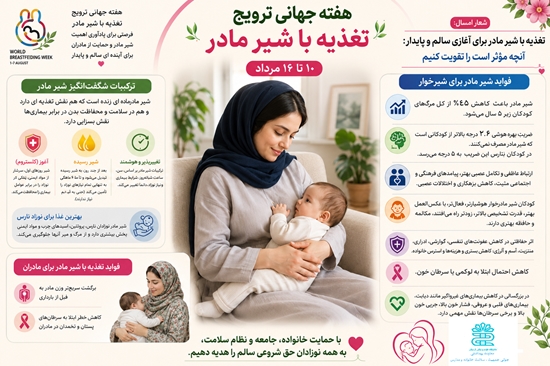 شیر مادر 